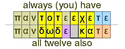 Always you have and all twelve also