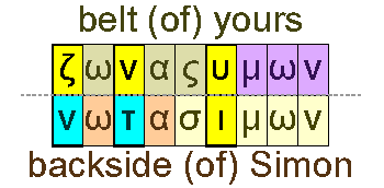 Belt (of) yours and backsid (of) Simon
