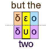But the and two