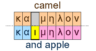 Camel and and apple