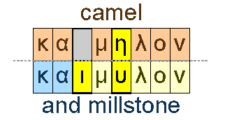 Camel and and millstone