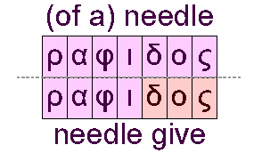 Of a needle and needle give