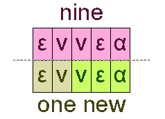 Nine and one new