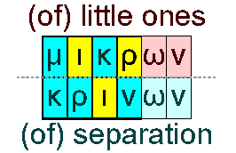 Little ones and separation