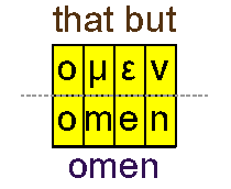 That on the one hand and omen