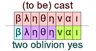 Cast and oblivion yes