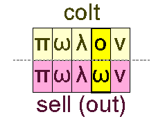 Colt and sell out