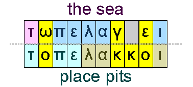 The sea and place pit