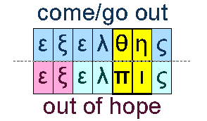 Come/go out and out of hope