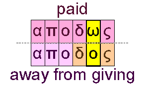 Pay and away from giving