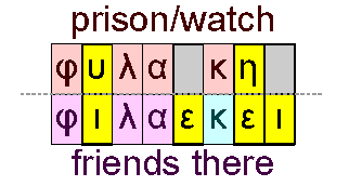 Prison/watch and friends there