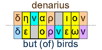 Denarius and but of birds