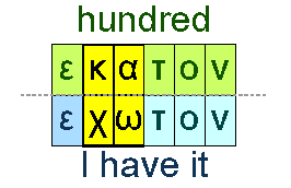 Hundred and I have it
