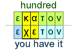 Hundred and you have it