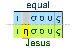 Equal and Jesus