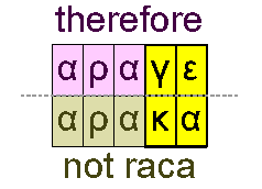 Therefore and not raca