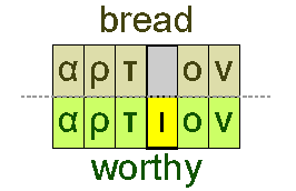 Bread and worthy