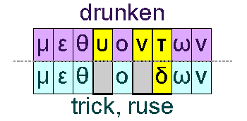 Drunken and trick/ruse
