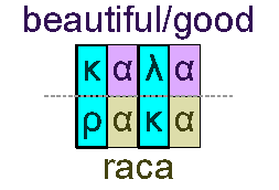 Beautifyl and raca