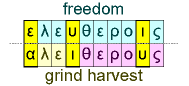 Freedom and grind harvest
