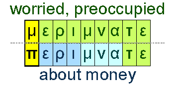 Worried and about money