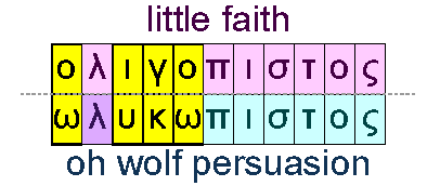 Little faith and wolf persuasion