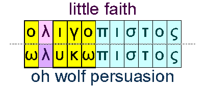 Little faith and wolves persuasion