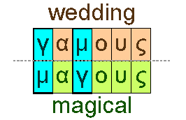 Wedding and magical