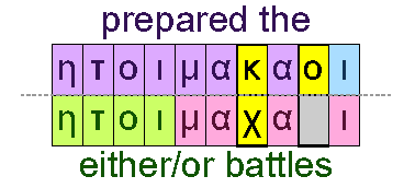 Prepared the and either/or battles