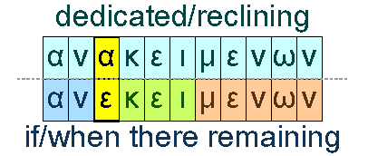 Reclining and if there remaining