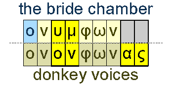The bride chamber and donkey voices