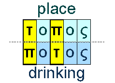 Place and drinking