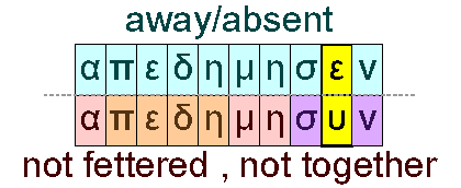 Away/absent and not fettered not together