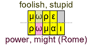 Foolish and Rome