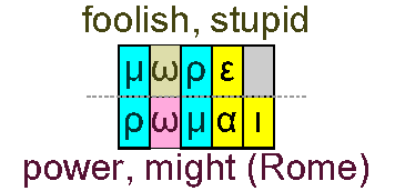 Foolish and Rome