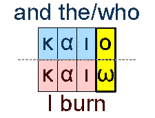 And whosovere and I burn