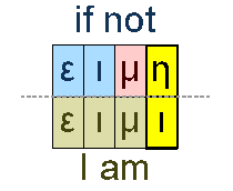 If not and I am