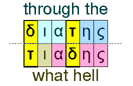 Through the and what hell