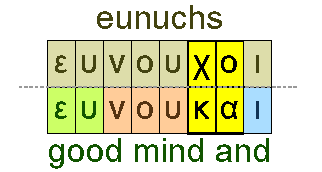 Eunuchs and good mind and