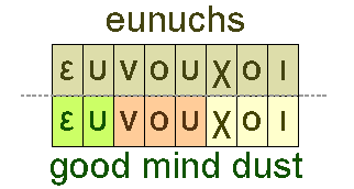 Eunuchs and good mind dust