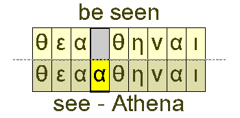 Be seen and see Athena