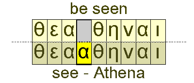 Be seen and see Athena