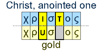 Christ and gold