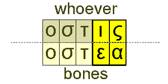 Whoever and bones