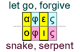Forgive and snakes