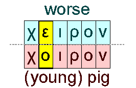 Worse and pig
