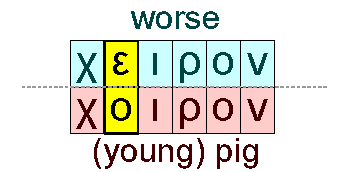Worse and pig