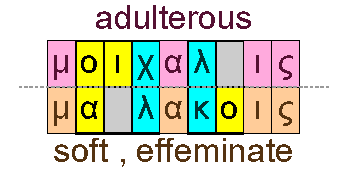 Adulterous and effeminancy