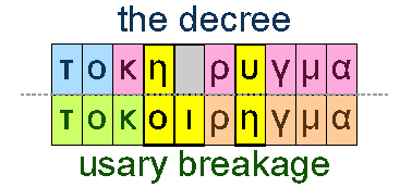 The preaching and child fracture