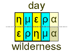 Day and wilderness